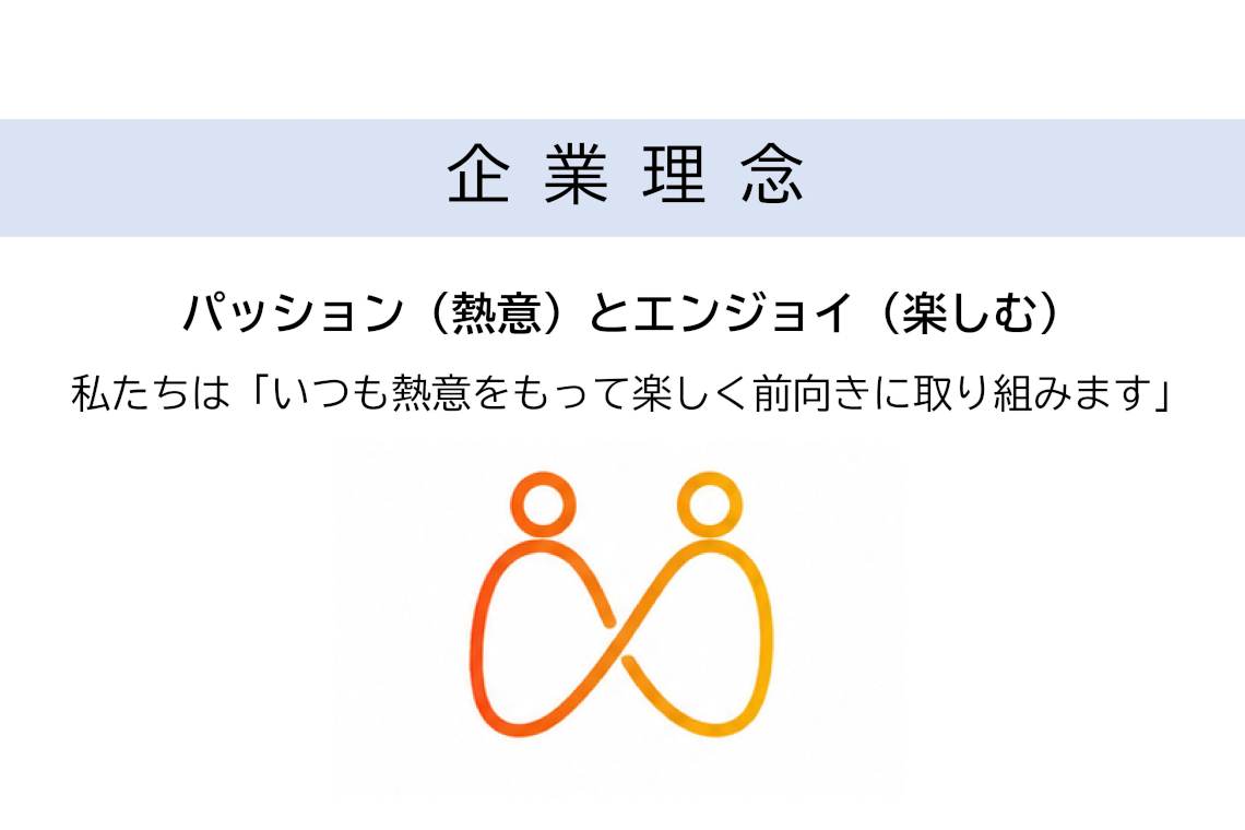 企業理念イメージ図